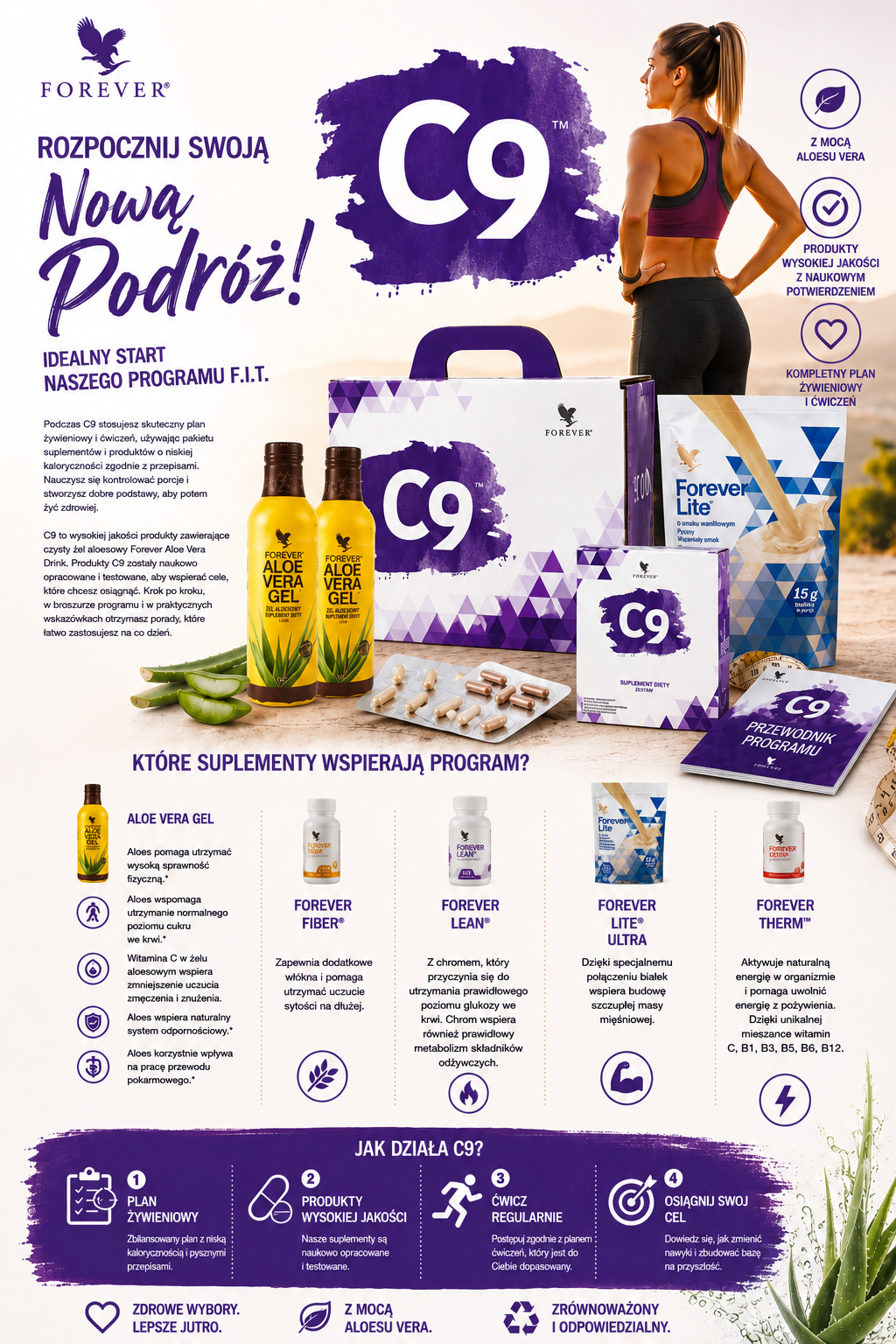 Forever C9 przegląd suplementów